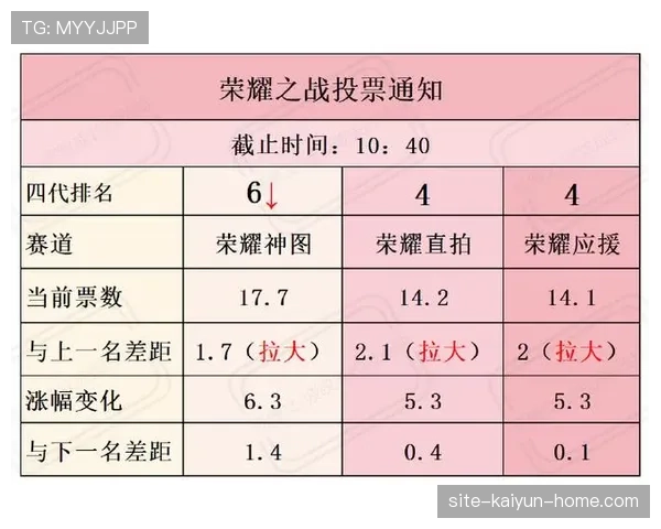 比赛因不可抗力中断，规则如何判定是否重赛？