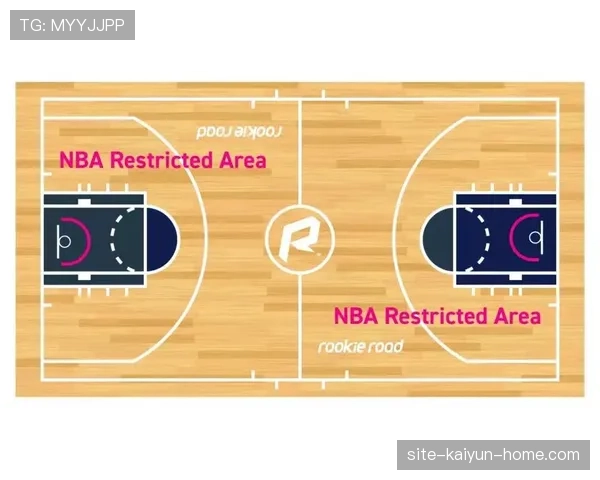 门前冲撞是否犯规？规则如何界定合理对抗与非法冲撞