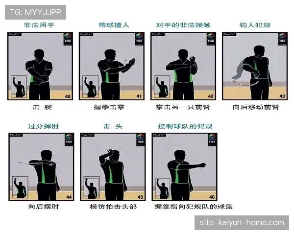 篮球规则中带球撞人犯规的判定标准与具体判罚情形解析 篮球规则中带球撞人犯规的判定标准与具体判罚情形解析