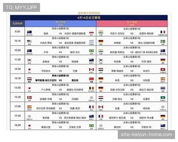 2026世界杯48队12小组赛制如何规定,小组出线规则怎么算 2026世界杯48队12小组赛制如何规定,小组出线规则怎么算