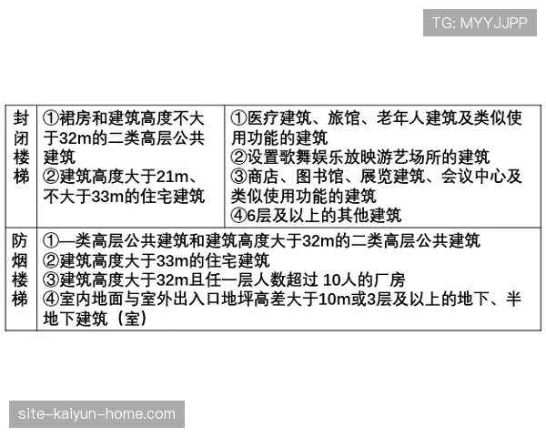 小范围摆脱与过人成功率：奥尔莫的技术优势